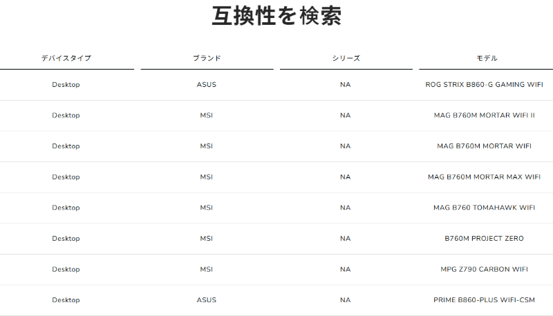 QVL とは